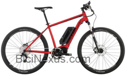 Raleigh Tekoa ficha técnica y opiniones